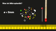 Clip Microplastics Screen 02